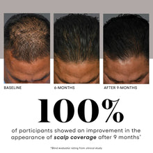 Load image into Gallery viewer, Plated Hair Serum - 90 day supply