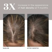 Load image into Gallery viewer, Plated Hair Serum - 90 day supply